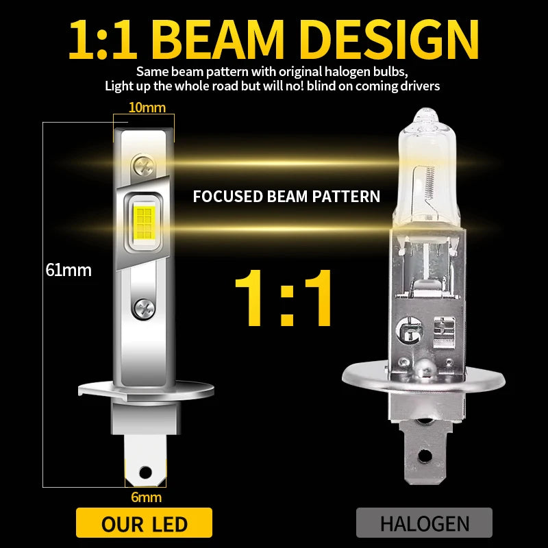2PCS 20000LM H1 LED Headlight Bulb H1 LED Canbus Car Head Fo