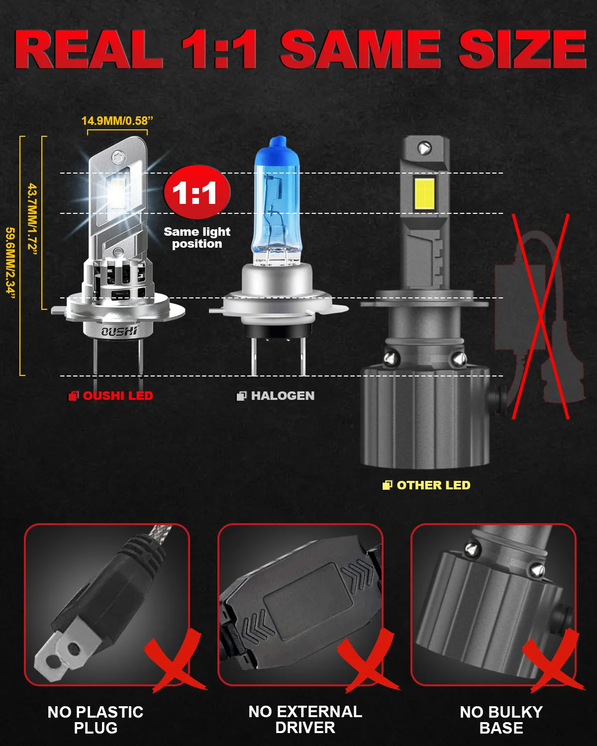 OUSHI 2x High Power H7 Led Headlight Canbus H18 Car Bulb 600