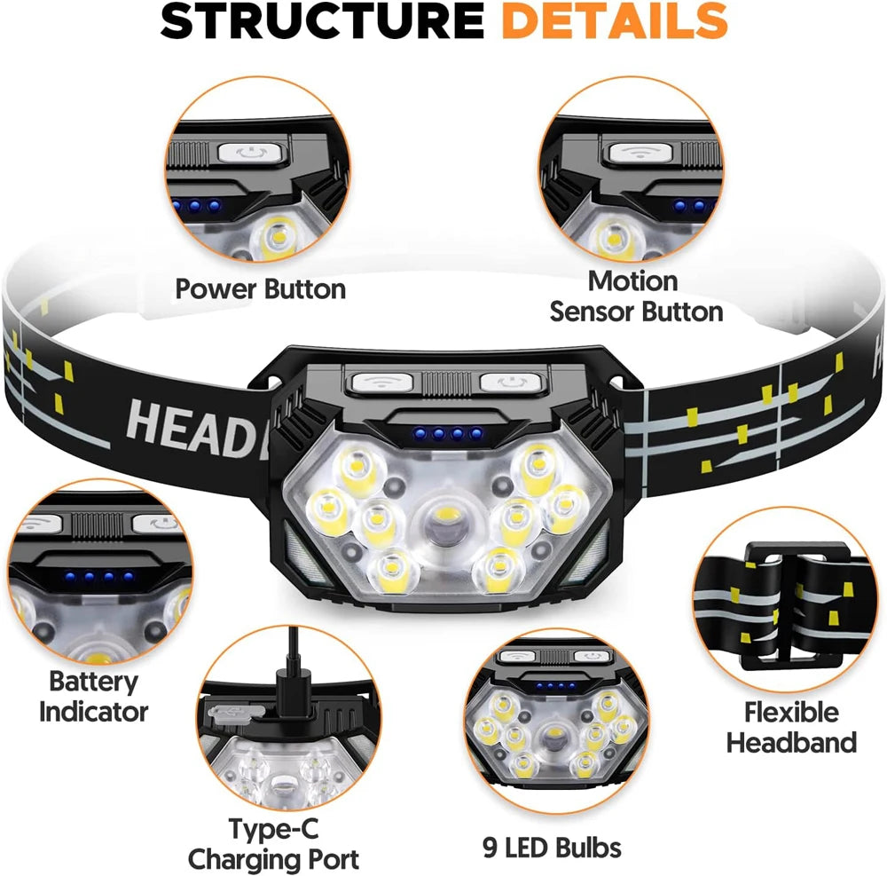 New 2000LM Ultra Bright 9 LED Headlamp USB C Rechargeable He