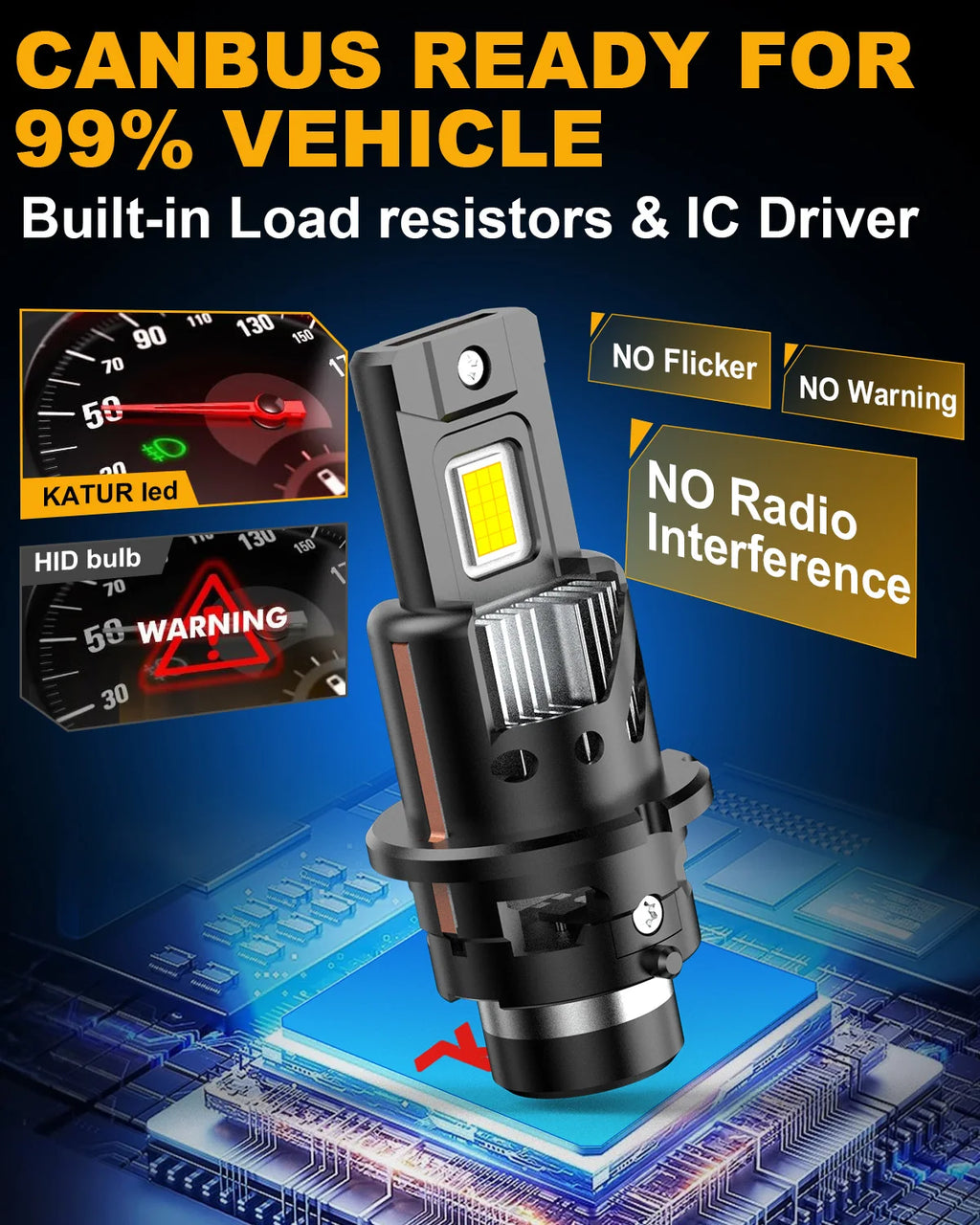 KATUR 2pcs D2S D4S Led Car Headlight Bulb Super Bright HID R