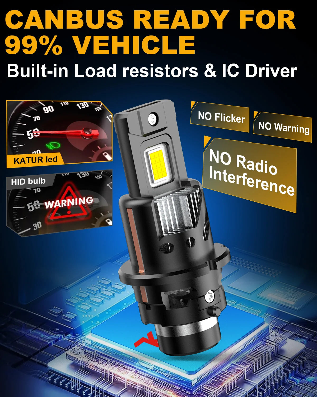 KATUR 2pcs D2S D4S Led Car Headlight Bulb HID Replacement Hi