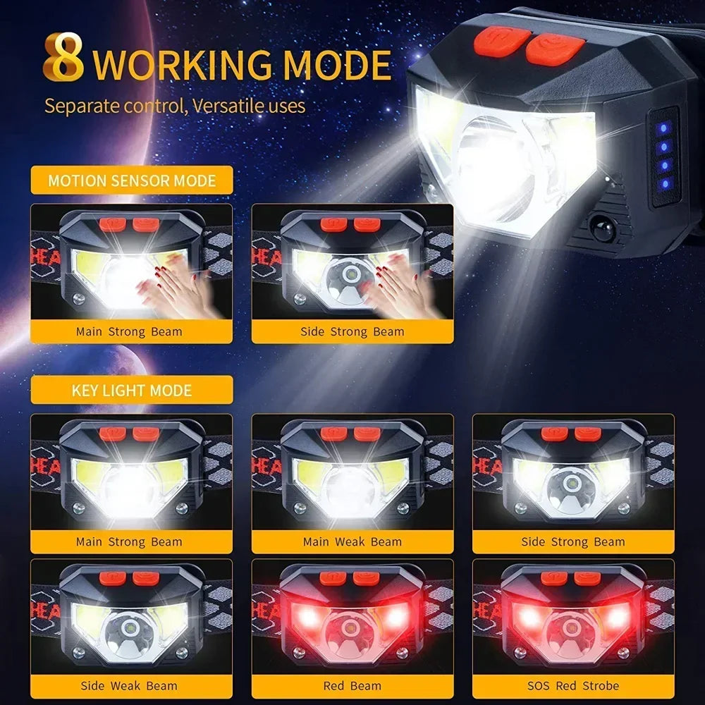1200 Lumen Bright Headlamp Flashlight LED Rechargeable Headl