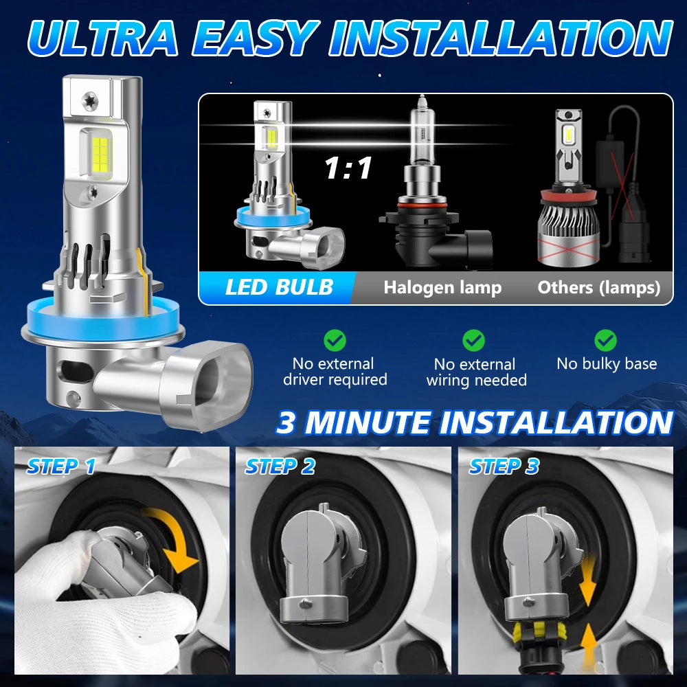 2/4Pcs LED Headlight Bulbs 30000LM Turbofan CANBUS Auto Lamp