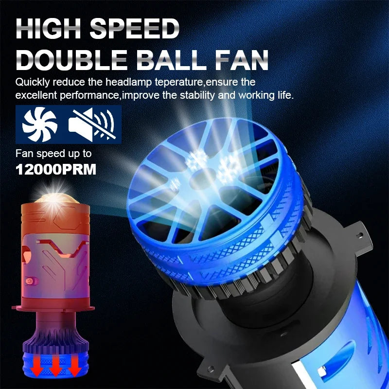 2Pcs H4 Bi Mini LED Projector Lens Car Bulb Headlight Turbo 