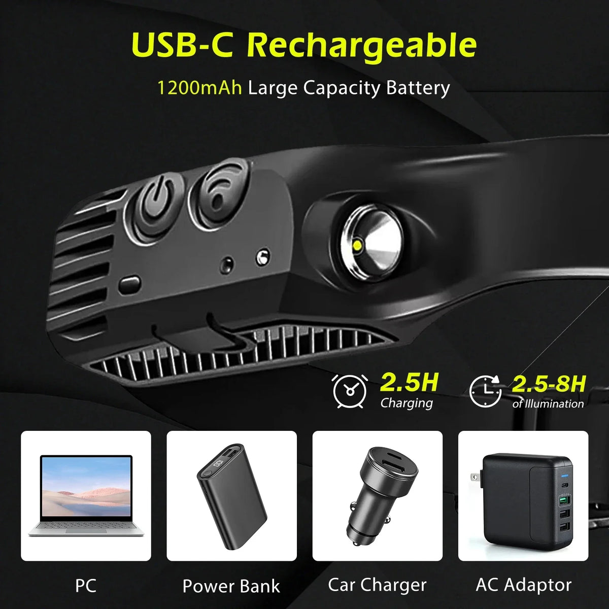 USB Rechargeable LED Sensor Headlamp COB Headlight Head Torc