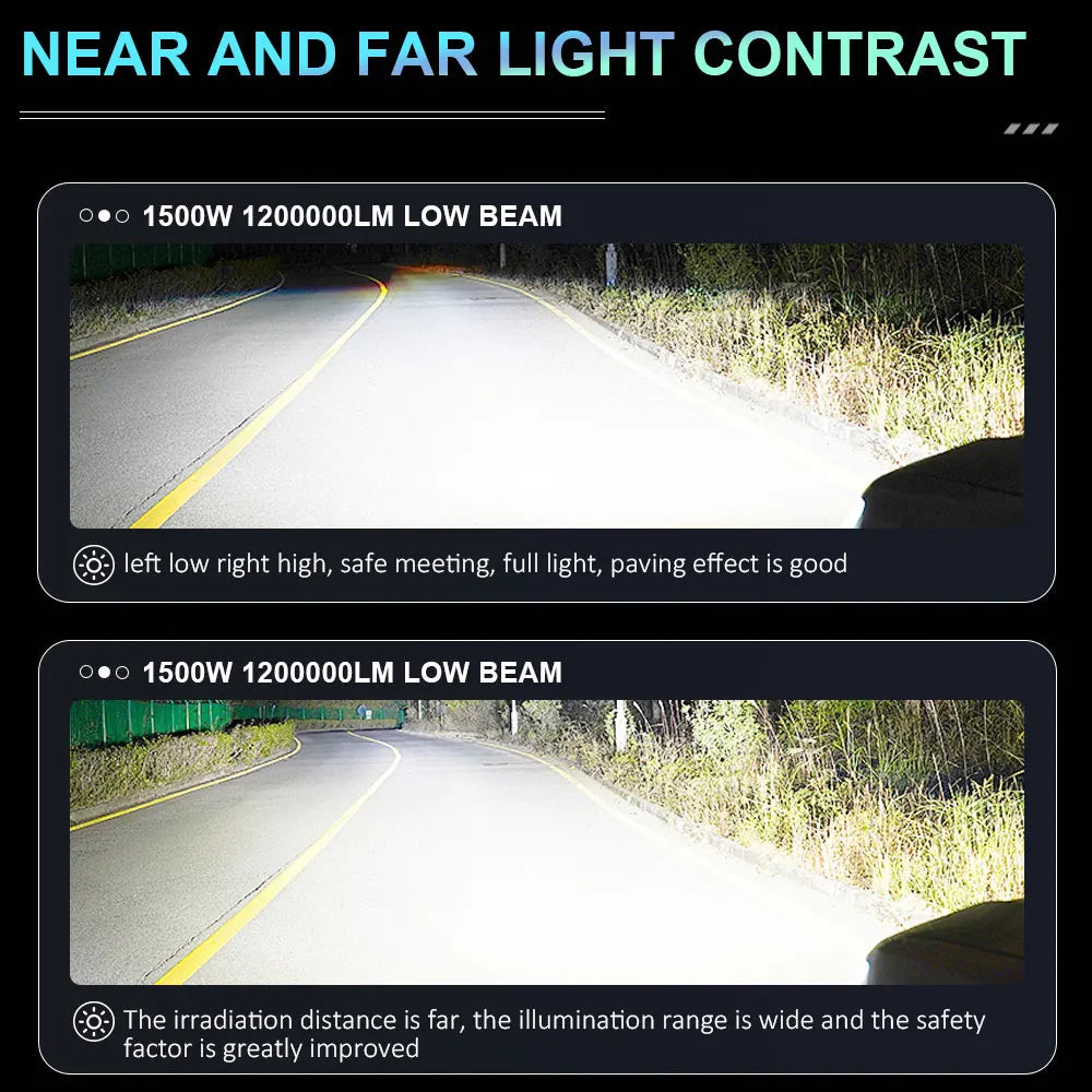 D1S D3S LED Canbus Headlight Bulb D2S D4S D8S D2R D4R Led Li