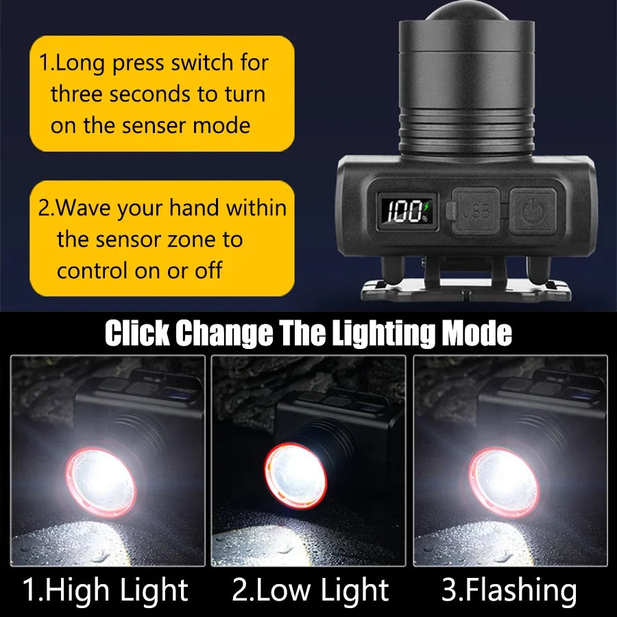 Powerful Sensor LED Headlamp USB Rechargeable Headlight Zoom