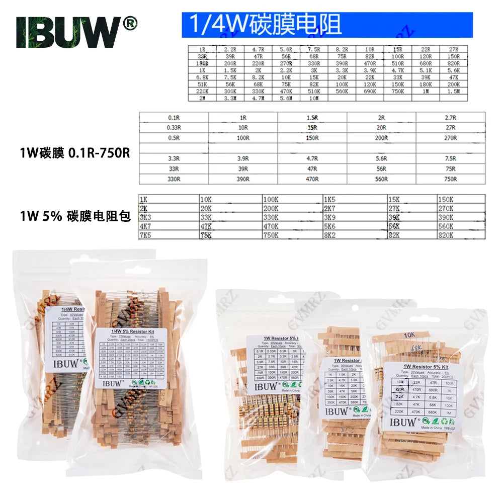 1/2W 1W 2W 3W Resistance 5% Carbon Film Resistor Assortment 