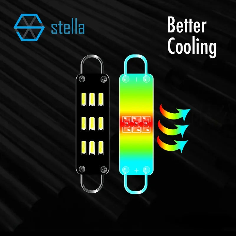 STELLA 2pcs LED Rigid Loop 44mm Festoon C5W Car Interior Bul
