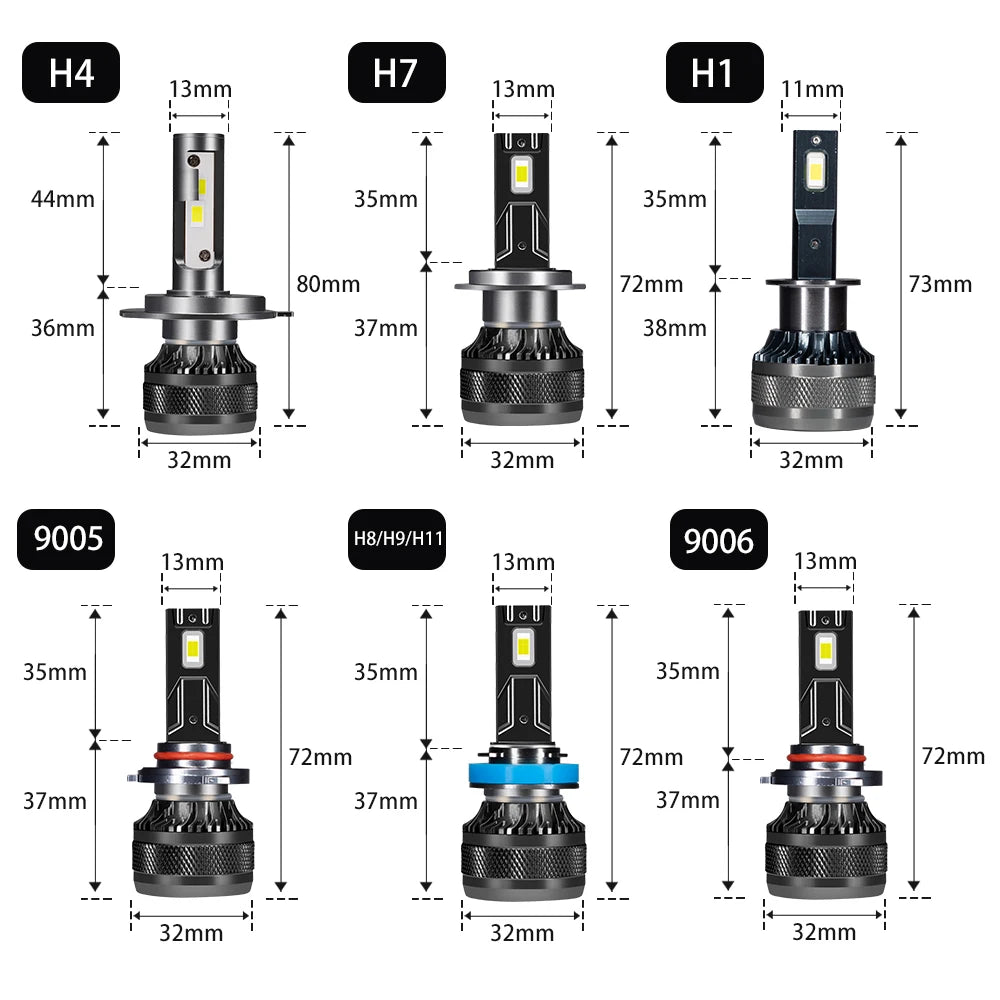DOMX H4 H7 Car LED Headlight H1 H8 H11 HB3 HB4 9005 9006 LED