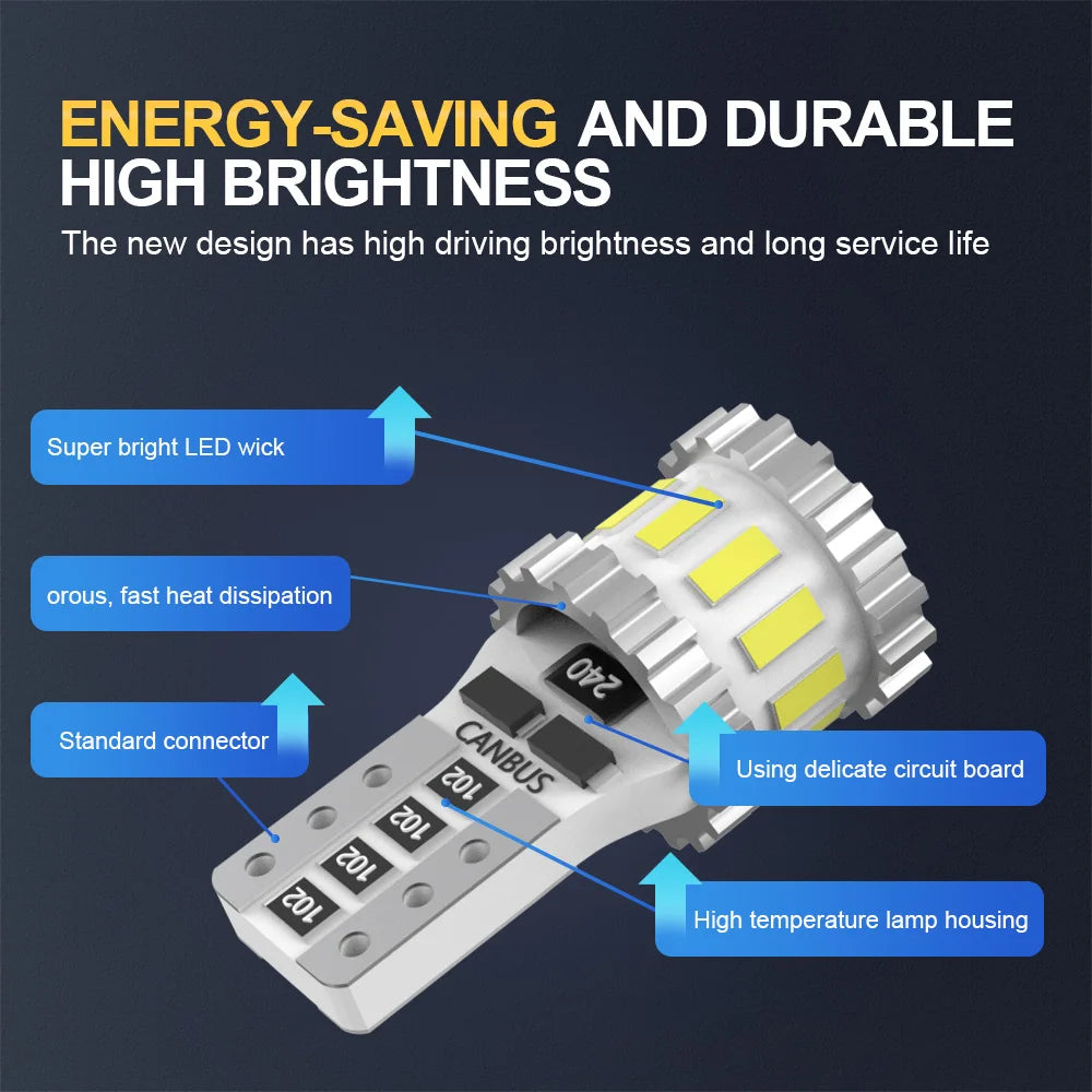 2PCS T10 W5W LED CANBUS No Error 12V Car Side Interior Light