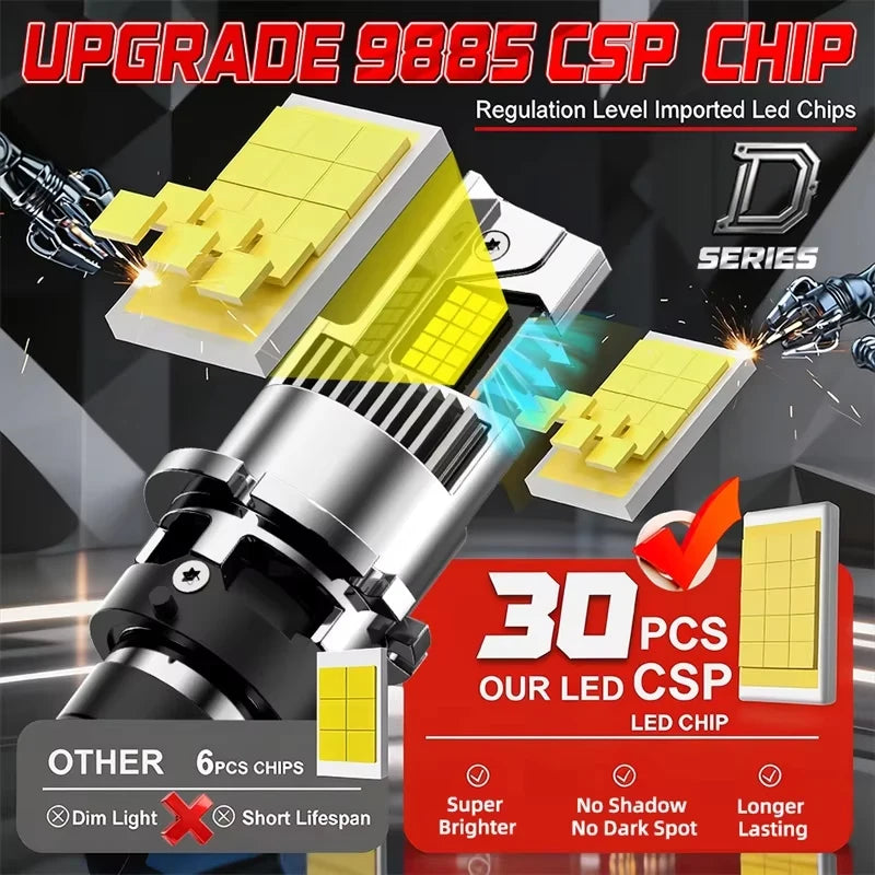 5000W D2S D2R D4S D4R Led Car Headlight Canbus Bulbs 9885 CS