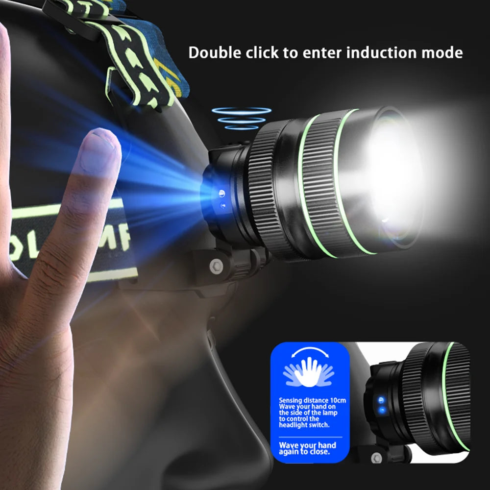 Powerful Super 60W Spotlight Headlight Sensing Head Lamp Typ