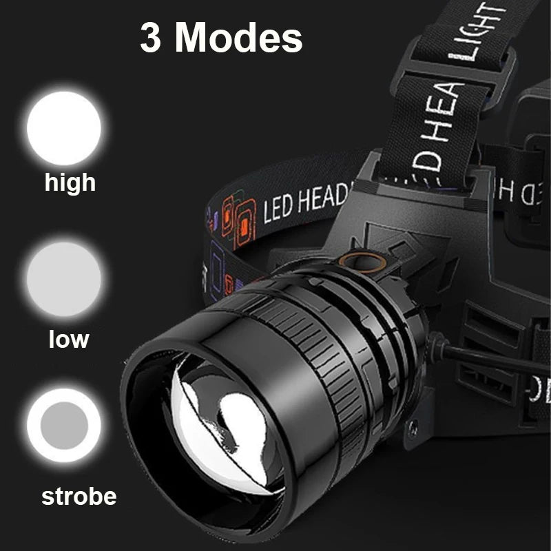 Powerful LED Headlamp Rechargeable Telescopic Zoomable Headl