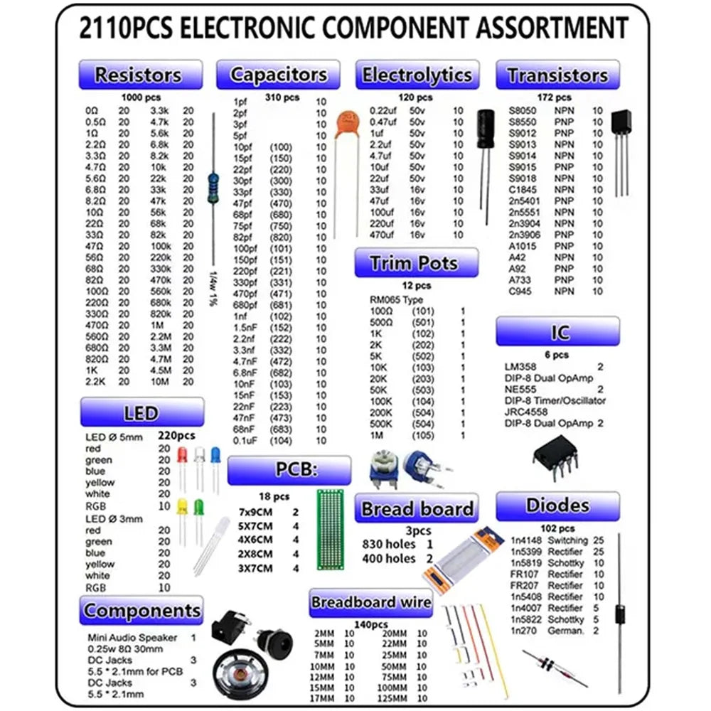 2110PCS Electronic Components Kit Ultimate Edition Various C