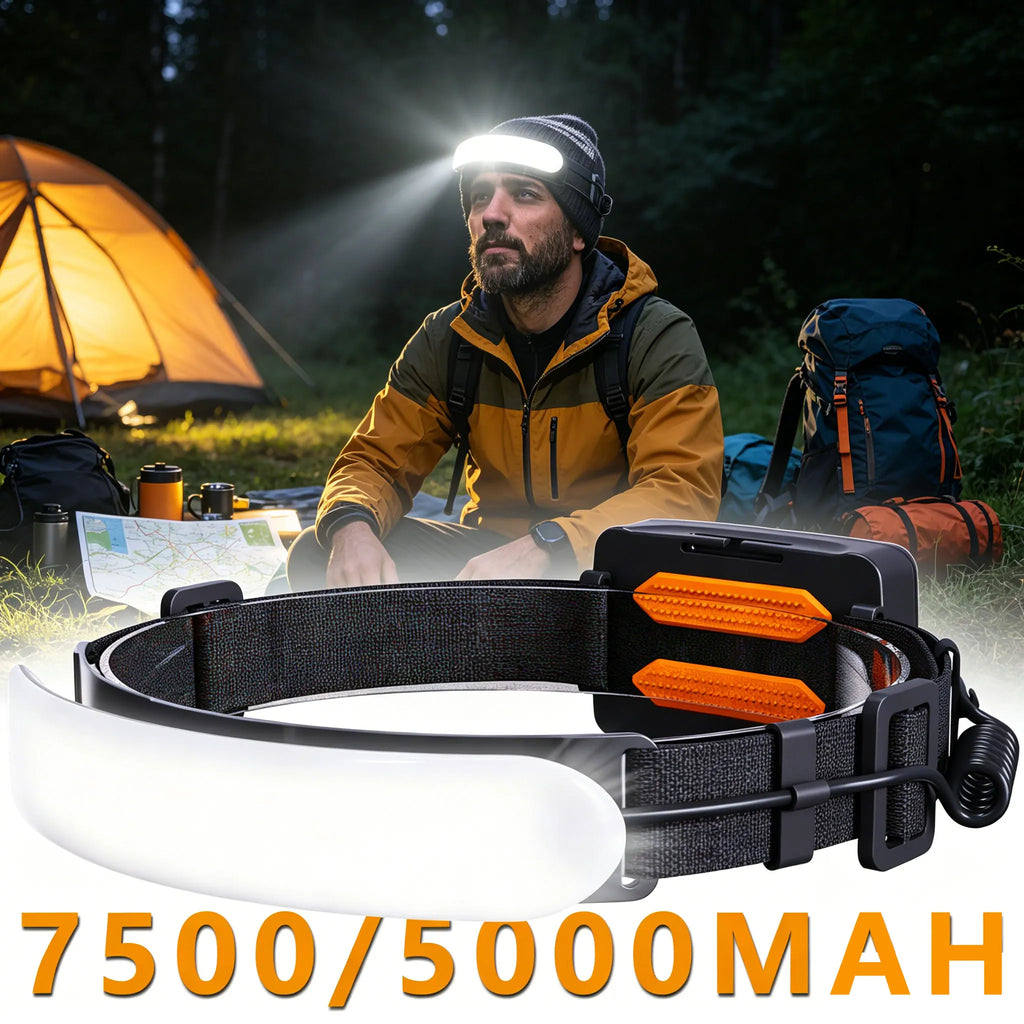 Headlamp Rechargeable 230 Wide Beam Head Lamp LED Adults Cam