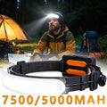 Headlamp Rechargeable 230 Wide Beam Head Lamp LED Adults Cam