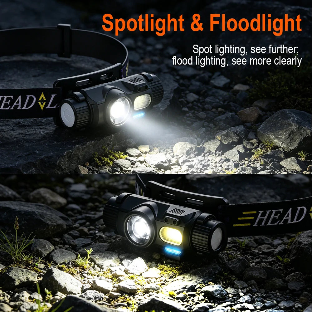 BORUiT Motion Sensor Headlamp 5 Modes Lightweight Type-C Rec