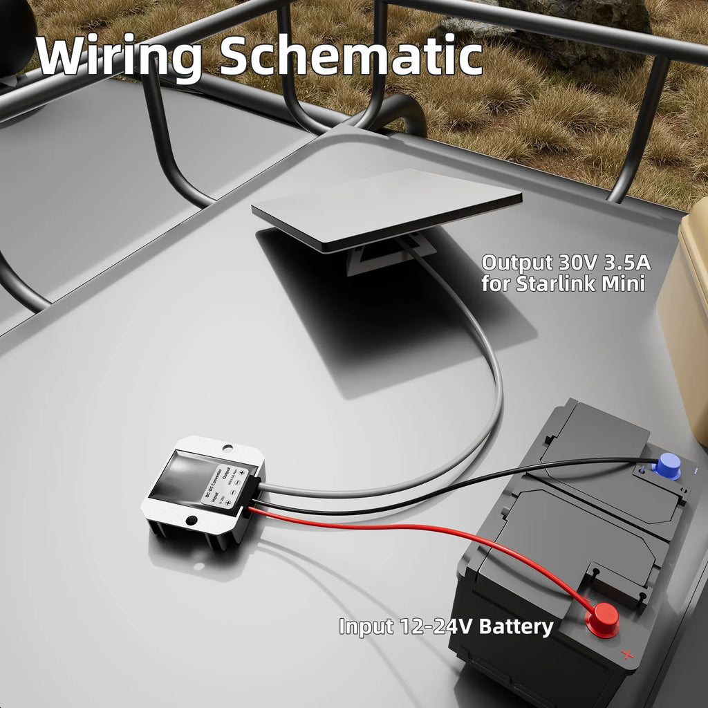 Starlink Mini 12V Adapter Starlink Mini Power Supply 12/24V 