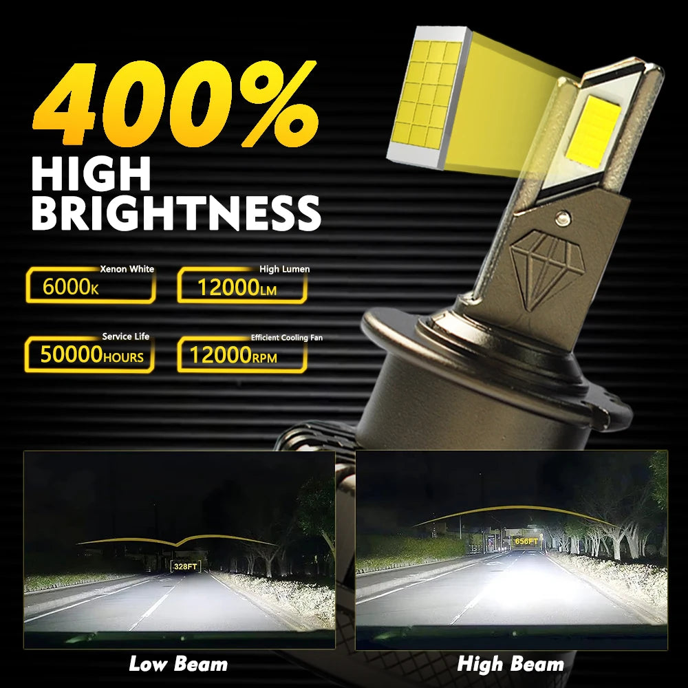LED Headlight Bulbs 6000K 55W Turbo Lights Plug&Play Auto Lamp HID Conversion Kit for Infiniti QX56 JX35 D2R