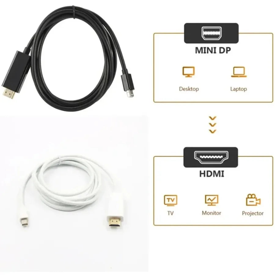 4K Mini DisplayPort To HDMI-compatible 1.8M DP to HDTV Cable