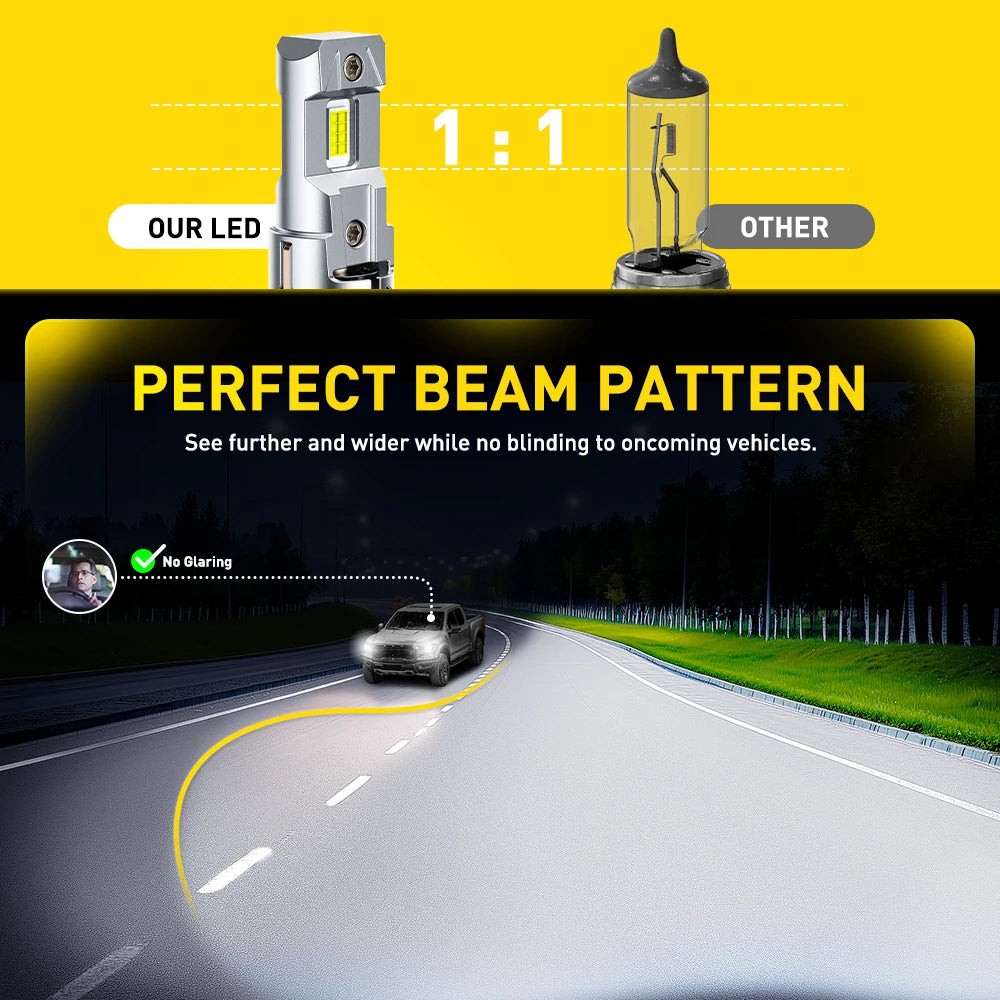 AUXITO M6S H7 Canbus LED Bulbs High-Power Super White Turbo 