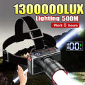 Powerful Sensor LED Headlamp USB Rechargeable Headlight Zoom