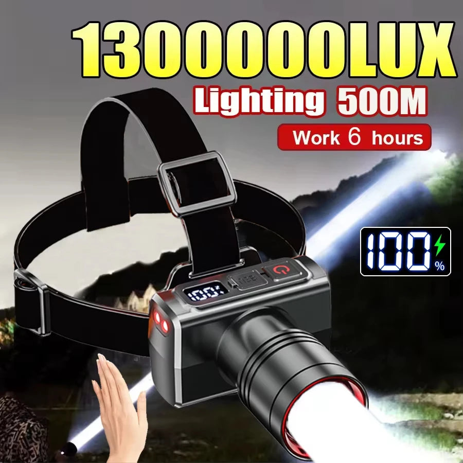 Powerful Sensor LED Headlamp USB Rechargeable Headlight Zoom
