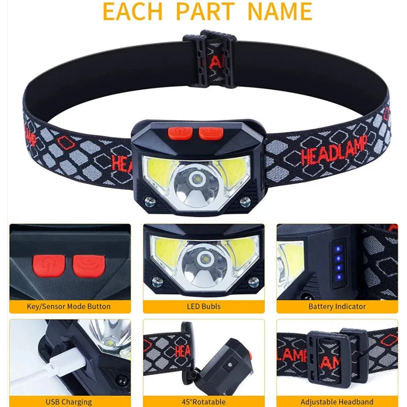 High Power COB LED Headlamp with Sensor Type-C Rechargeable 