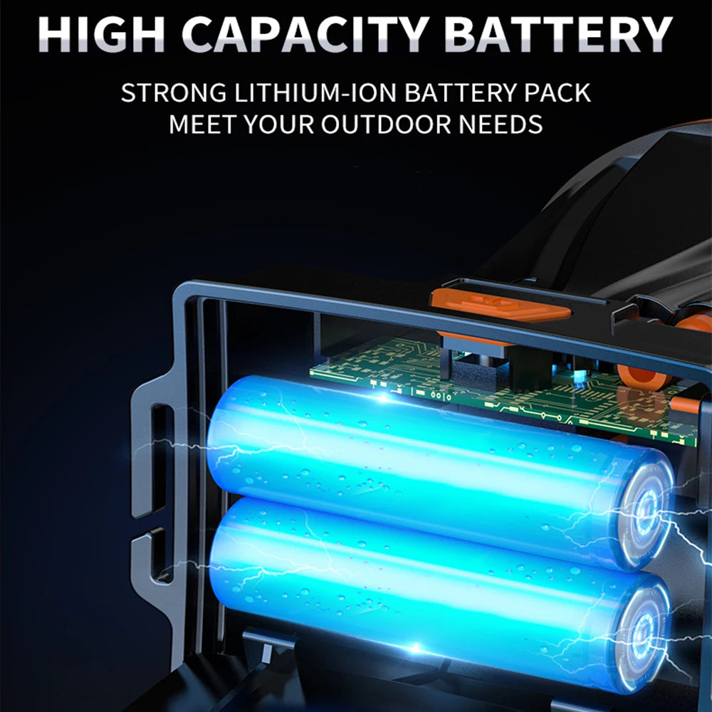 New Powerful LED Headlamp Type-C Rechargeable Headlight Fish