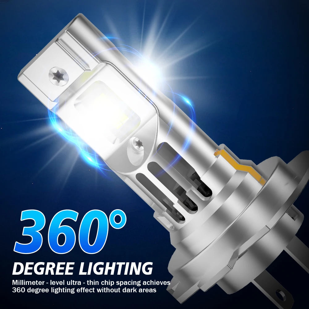 2PCS H7 Led Canbus Headlight 20000LM High Bright Upgrade CSP