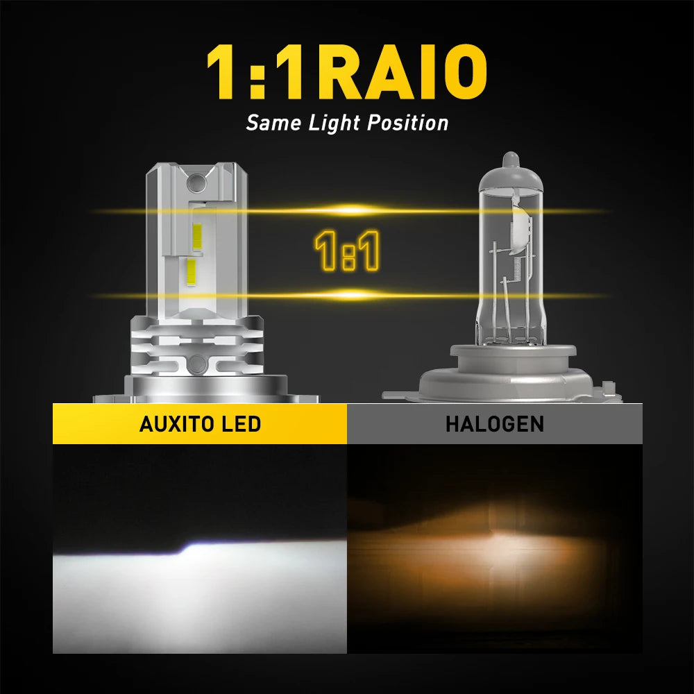AUXITO H4 Fanless LED CSP Headlight Bulb for Car Motorcycle 