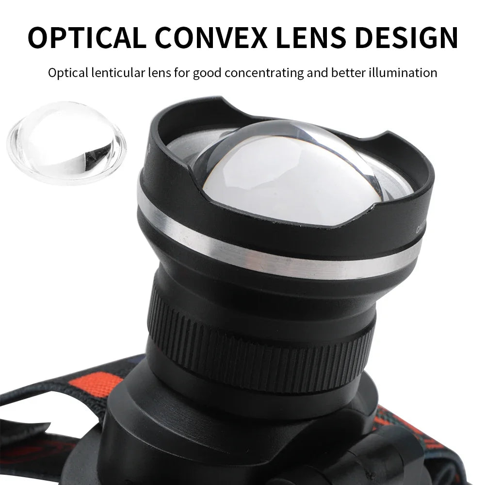 BOIRUiT RJ-2166 Zoom LED Headlamp 1000LM Powerful Headlight 