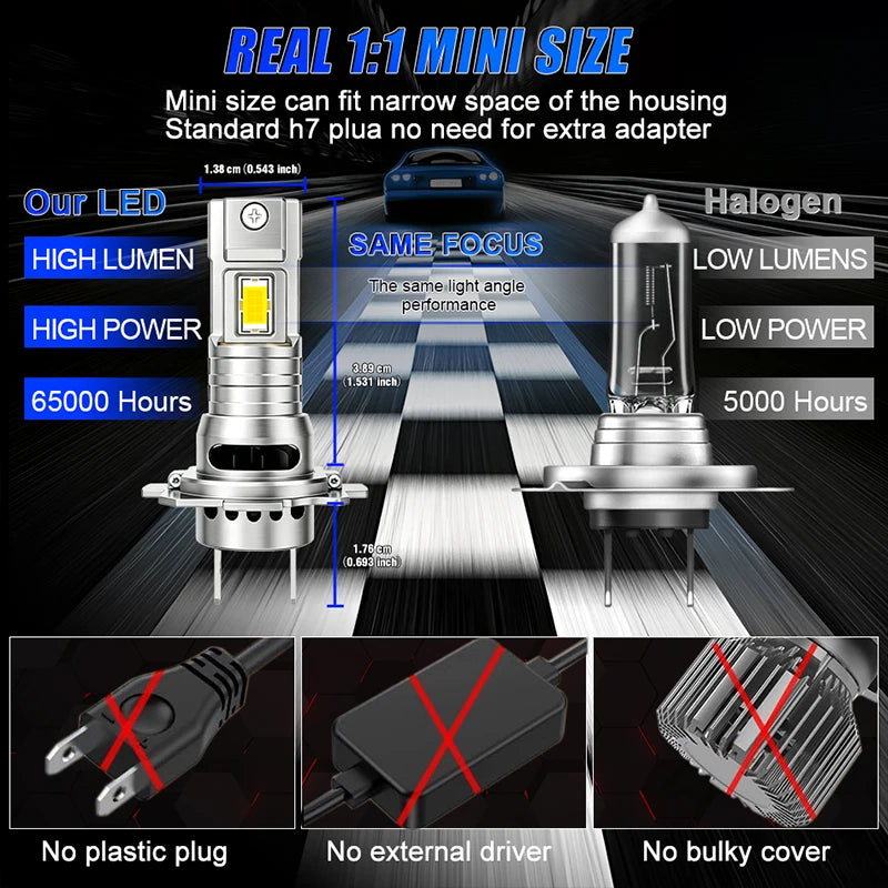 2PCS H7 H11 H4 Led Headlights Fog Lights H8 H9 Car LED Bulb 