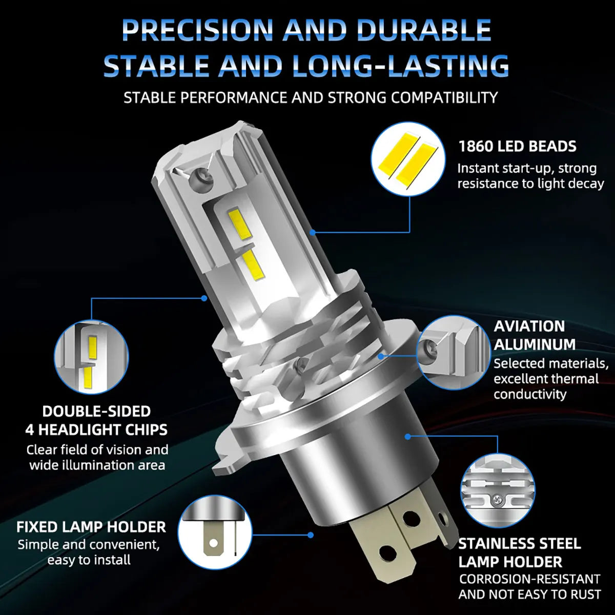H4 LED Motorcycle Headlight Bulb Canbus for Car Motorcycle L