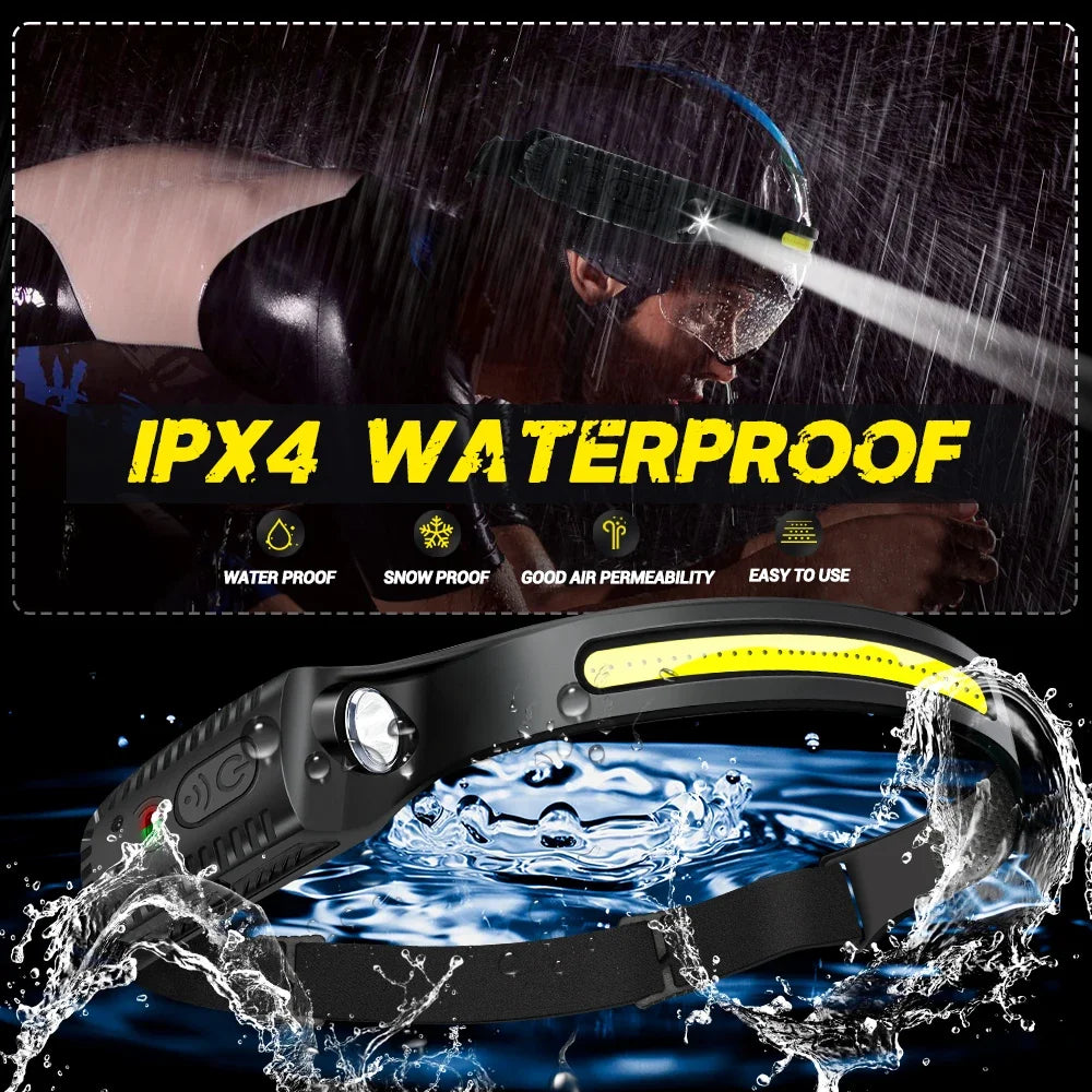 USB Rechargeable LED Sensor Headlamp XPE+COB Headlight Led H