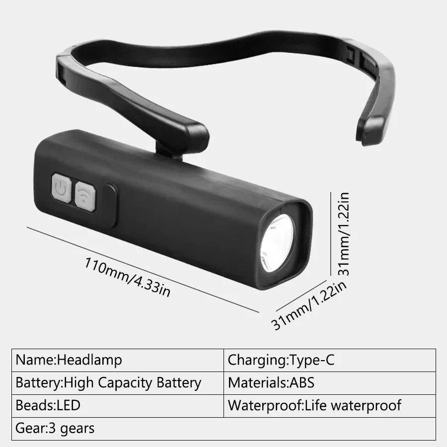 6818A Induction Led Headlamp 1500mah Lightweight Headlight P