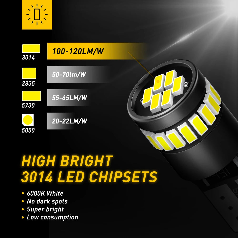 AUXITO 10/2Pcs W5W T10 LED Canbus Bulbs 194 168 Led No Error