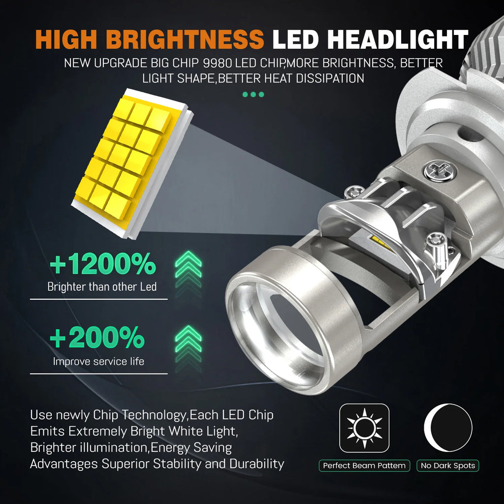 9800W 15600000LM H7 H4 Canbus Car Headlight Mini Lens H11 90