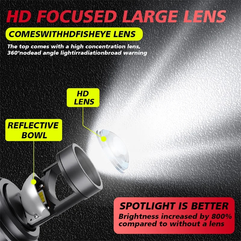Bullvision 2Pcs Mini H7 LED With Lens H4 9003 LED Projector 
