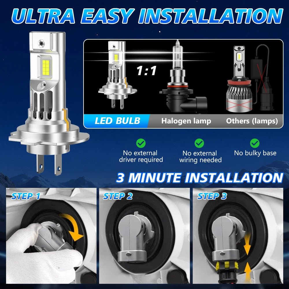 2PCS H7 Led Canbus Headlight 20000LM High Bright Upgrade CSP