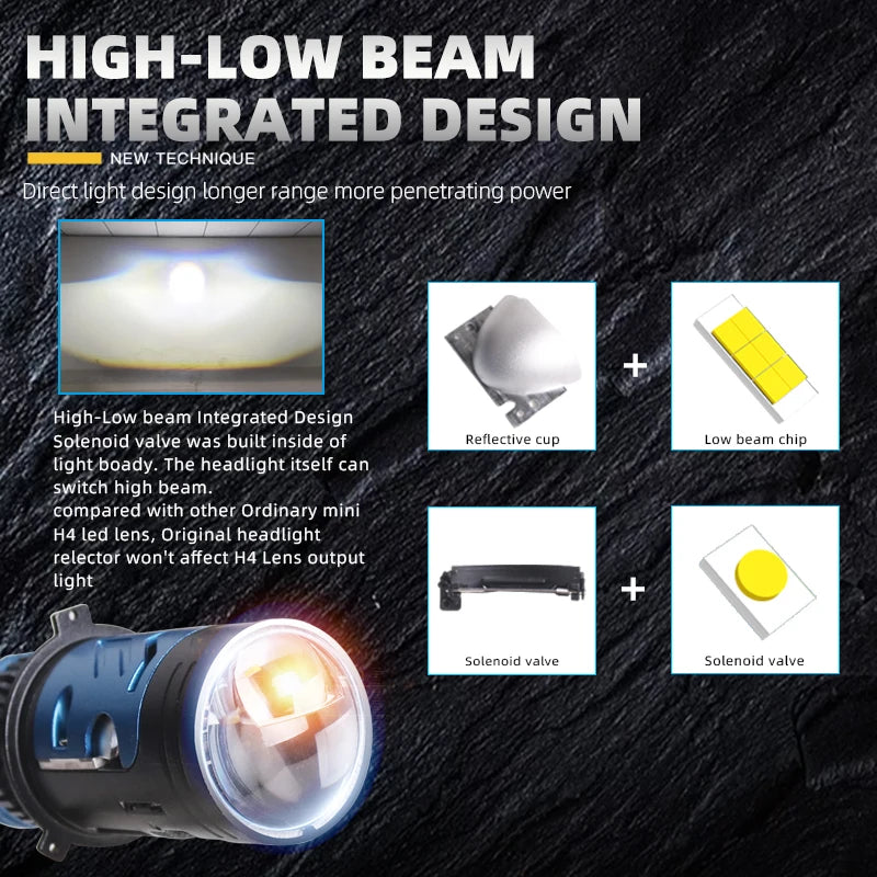 Sanvi 2PCS MINI H4 BI LED Projector Lens Car Headlight Bulb 
