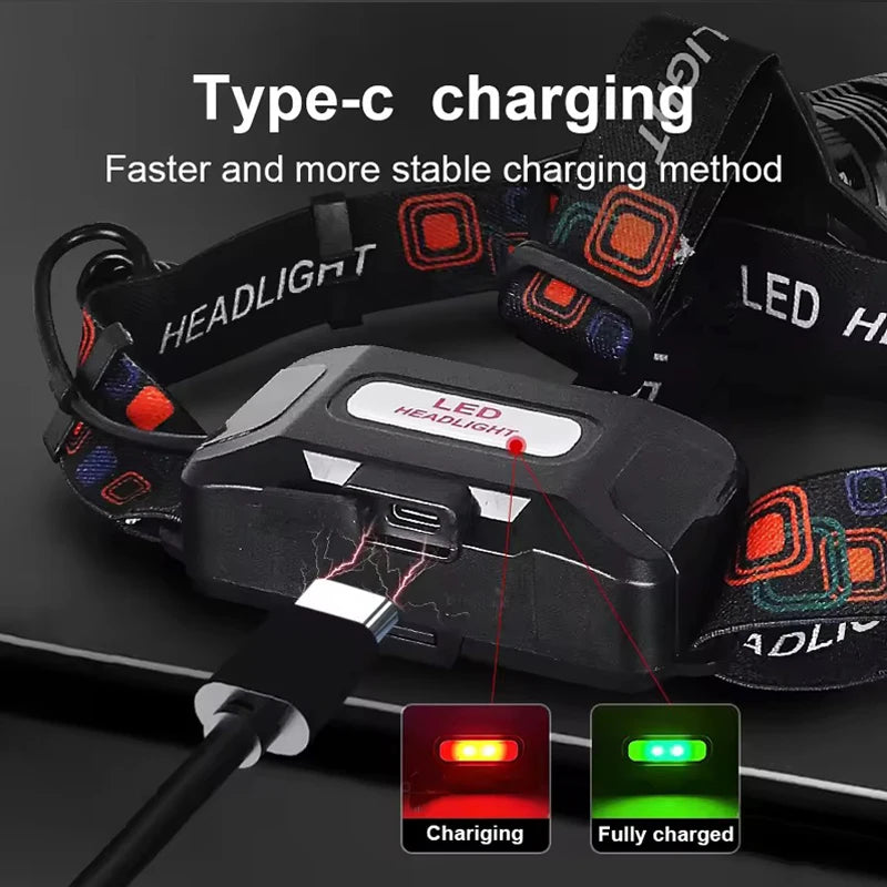 Powerful LED Headlamp Rechargeable Telescopic Zoomable Headl
