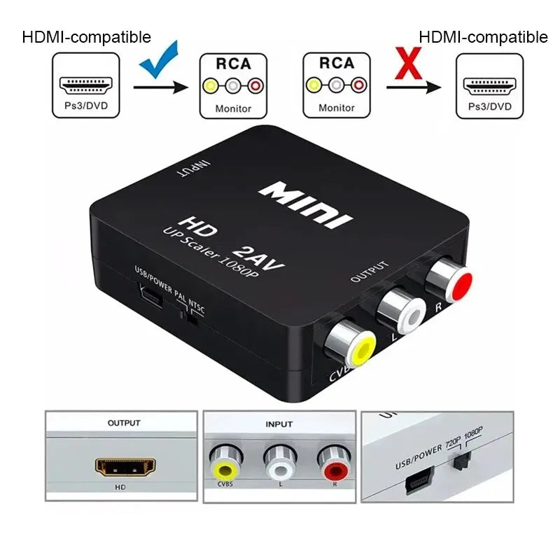 HDMI-compatible To AV RCA Adapter Converter MINI Box RCA AV 