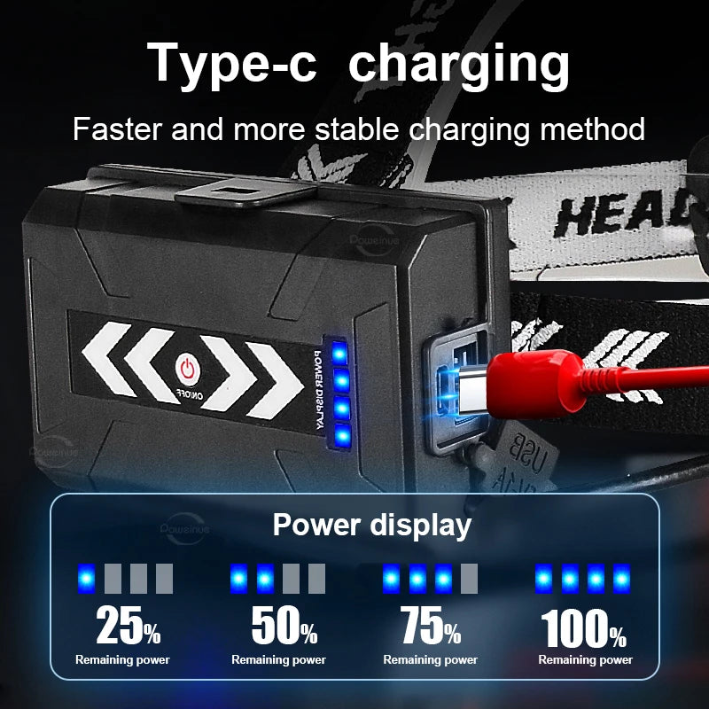 2024 XHP360 Super Powerful LED Headlamp 36 Core 18650 USB Re