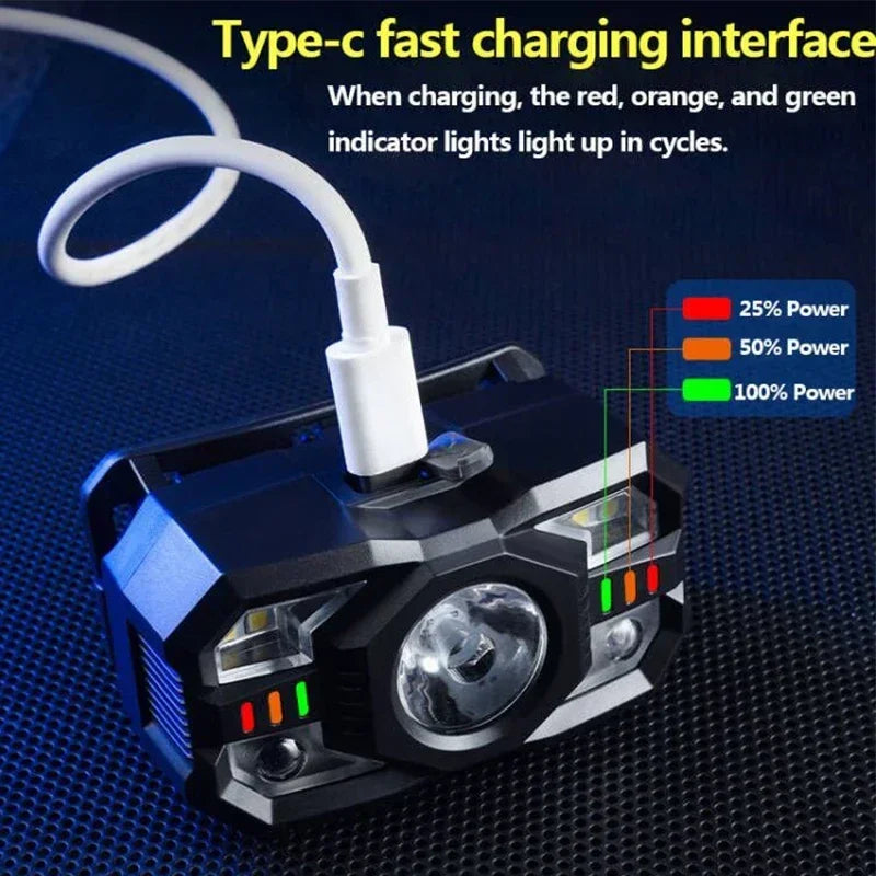 IR Motion Sensor Head Lamp Rechargeable Headlight Portable I