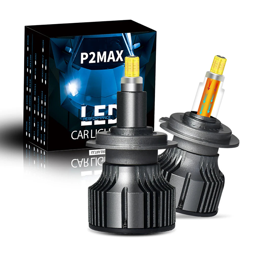 360Degree LED Powerful Headlight Bulbs H1 H7 H11 H8 9005 HB3