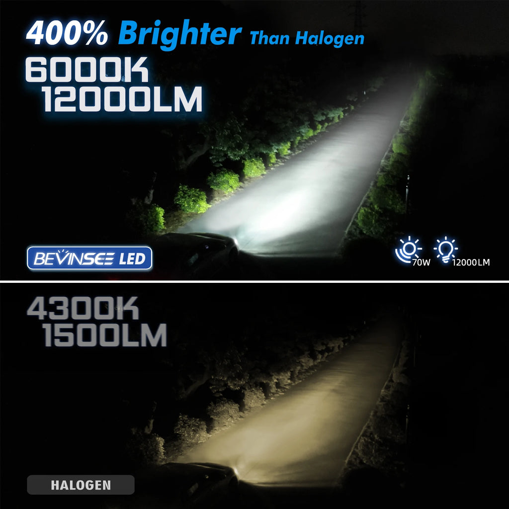 BEVINSEE H7 LED CANBUS Headlight Bulbs H11 H1 H3 880 881 HB3