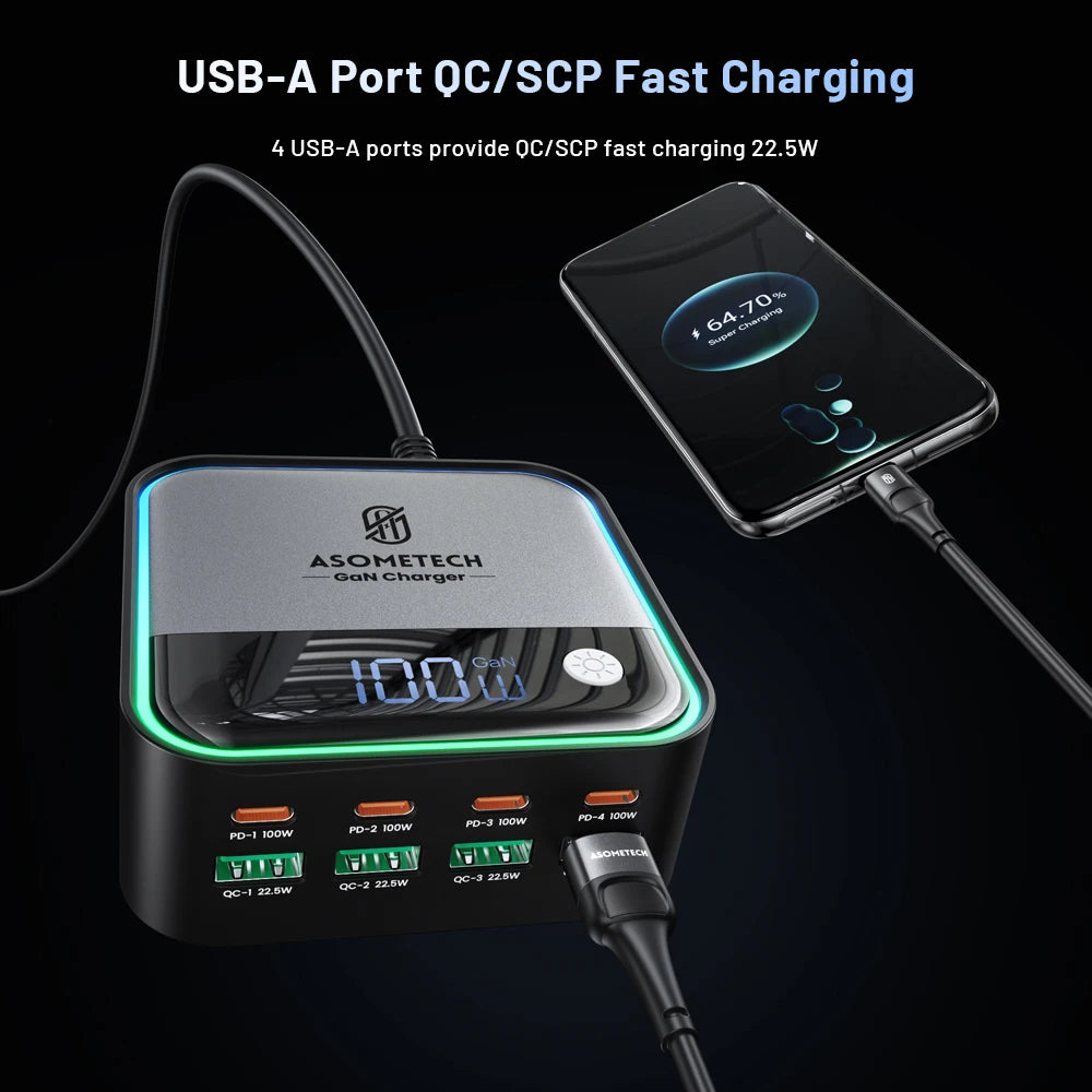 GaN USB C Charger 8 Port Mini Desktop Charger Ambient Lighti