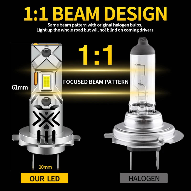 2Pcs LED Motorcycle Headlight Bulbs For BMW S1000R 2014 2015